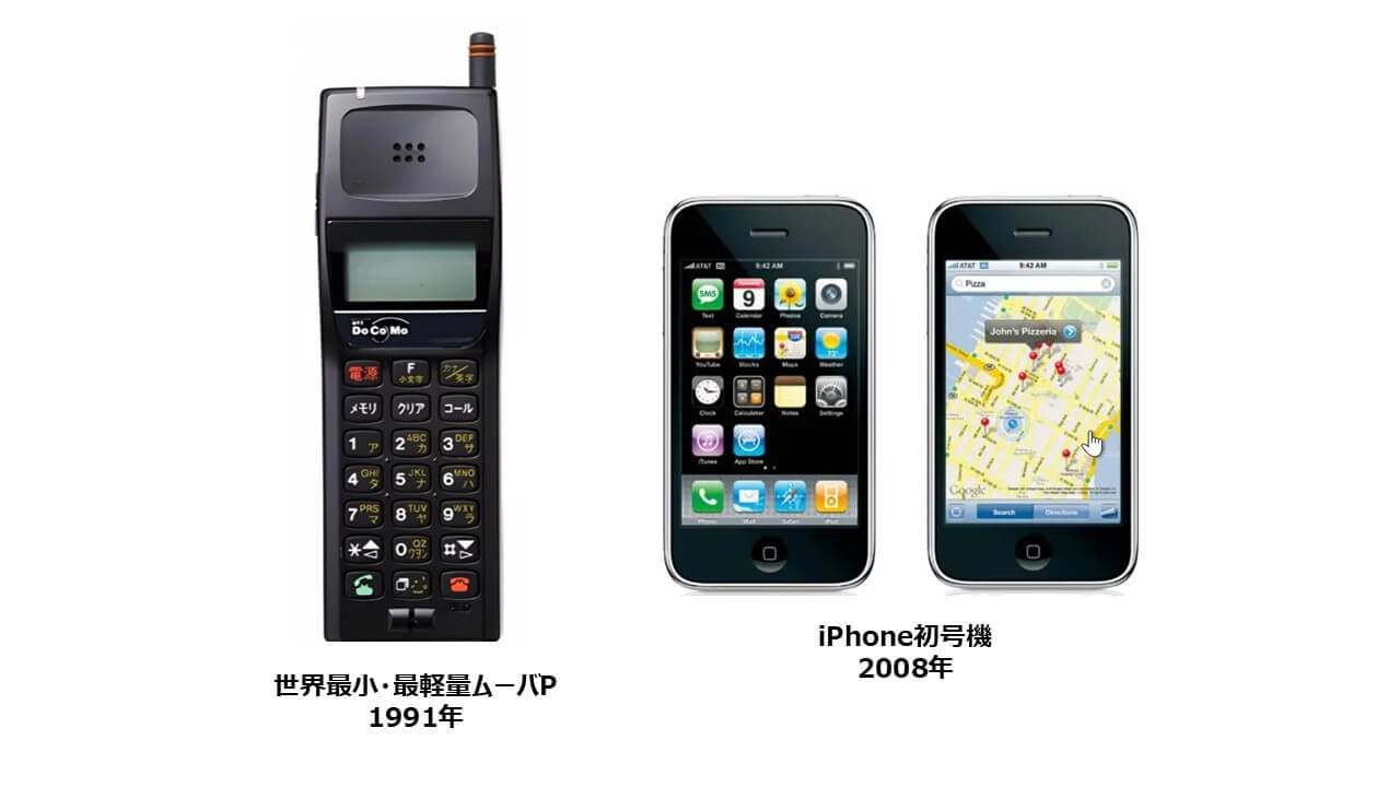 ガラケーiPhone - 統合マーケティング&コミュニケーション コンサルティング